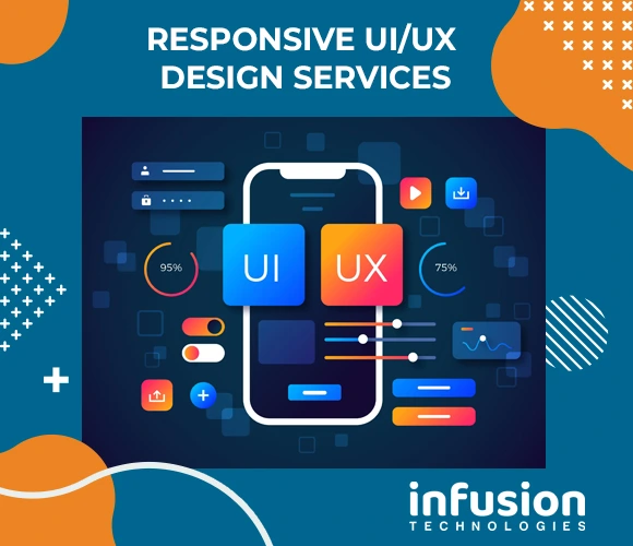 CRO-driven UI UX Design Services for applications